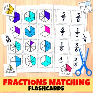 Pode incluir: Flashcards educativos para aprender frações. Os cartões apresentam formas geométricas coloridas divididas em seções, com representações fracionárias correspondentes. O texto "FRACTIONS MATCHING FLASHCARDS" é exibido na parte inferior. Tesoura azul.