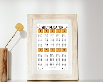 Encantadora tabla de multiplicar con temática de abejas