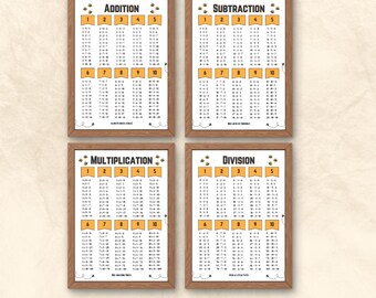 Encantadores gráficos matemáticos con temática de abejas