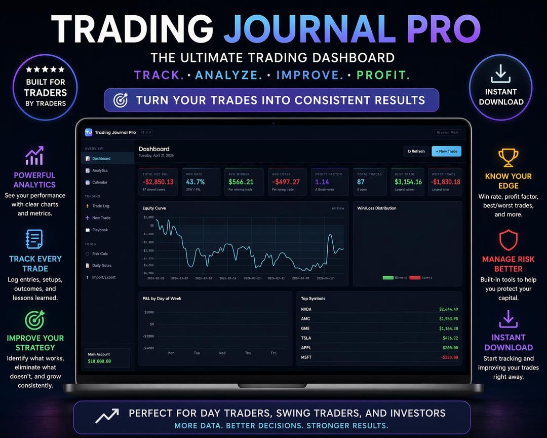 Trading Browser Trading Journal Pro | Browser-based Day Trading Log (instant Download ...