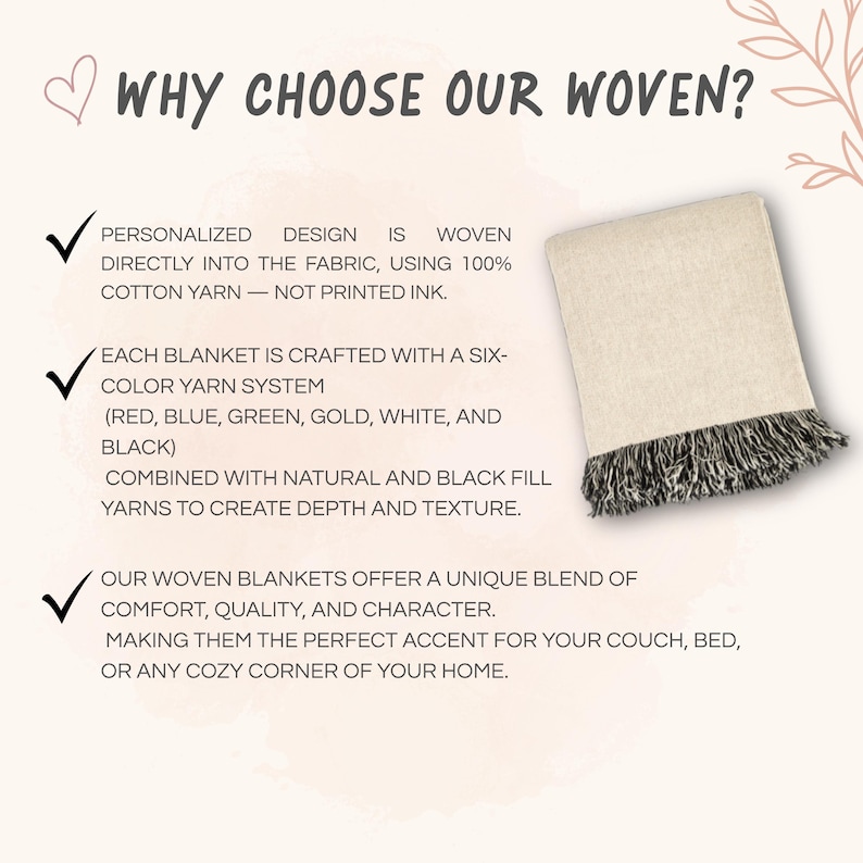 May include: A beige woven blanket with dark fringe, displayed alongside text explaining the manufacturing process. The text reads: WHY CHOOSE OUR WOVEN? PERSONALIZED DESIGN IS WOVEN DIRECTLY INTO THE FABRIC, USING 100% COTTON YARN &mdash; NOT PRINTED INK.