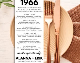 60th Anniversary Dinner Place Card Party Decoration, 1966 Editable Canva Template Digital Download