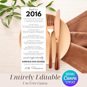May include: A rose gold fork and knife rest on a cream-colored plate, next to a vertical card with text about 2016. The card includes information about world population, notable news, movies, and sports winners. The words "Entirely Editable Canva Template" are at the bottom.