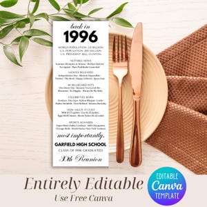 May include: A rose gold fork and knife set next to a cream-colored plate. A vertical card lists facts from 1996, including world population, notable news, movies, and sports winners. The card also includes the text "GARFIELD HIGH SCHOOL CLASS OF 1996 GRADUATED 30th Reunion."