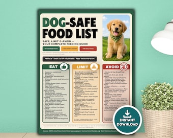 Dog Safe Food List Printable, Pet Food Safety Chart, Safe Limit Avoid Dog Guide, Vet Sourced Feeding Chart, US Letter A4 Instant Download