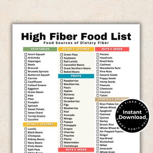 Elenco di alimenti ricchi di fibre, verdure ricche di fibre, alimenti ricchi di fibre che abbassano il colesterolo per pasti ricchi di fibre, salute intestinale, diabete di tipo 2 IBS