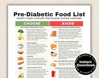 Lista de alimentos para la prediabetes, dieta para la prediabetes, lista de alimentos prediabéticos de bajo índice glucémico, guía de alimentos para la diabetes, tabla de alimentos para diabéticos, alimentos bajos en azúcar