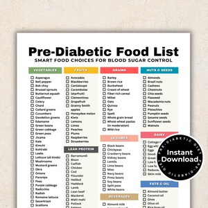 Prediabetic Food List, Pre Diabetes Diet, Low Glycemic Index Pre Diabetes Food List, Diabetes Food Guide Diabetic Food Chart Low Sugar Foods