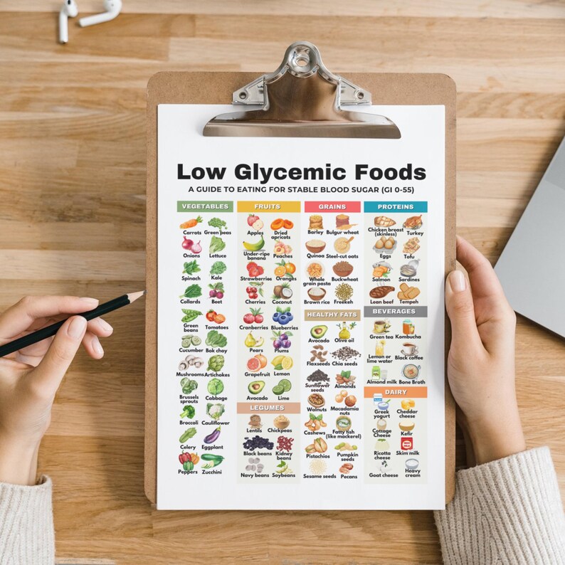 Low Glycemic Index Chart, Pre Diabetes Diet, Pre Diabetes Food List, Diabetes Food Guide, Diabetic Food Chart, Diabetic Low Carb Meal Plan

diabetes food guide
diabetic meal plan
diabetic food chart
low carb food list
diabetic recipes
diabetes meal