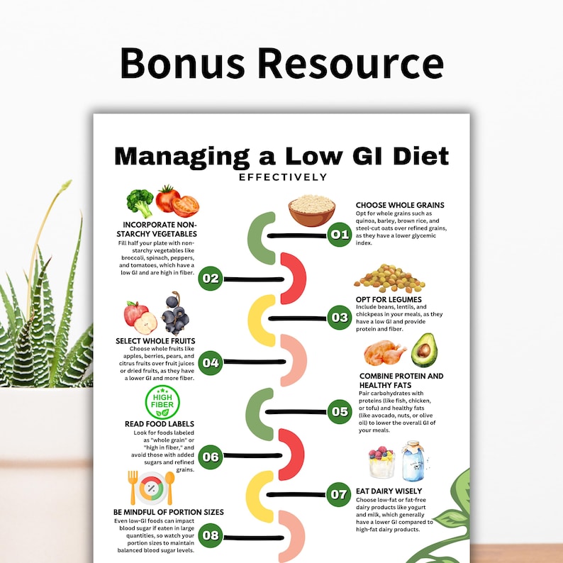 Low Glycemic Index Chart, Pre Diabetes Diet, Pre Diabetes Food List, Diabetes Food Guide, Diabetic Food Chart, Diabetic Low Carb Meal Plan

diabetes food guide
diabetic meal plan
diabetic food chart
low carb food list
diabetic recipes
diabetes meal