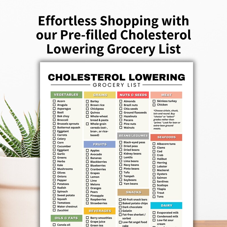 Op de afbeelding: Een printbare boodschappenlijst met een checklist van voedingsmiddelen om cholesterol te verlagen. De lijst is onderverdeeld in categorie&euml;n: Groenten, Granen, Noten & Zaden, Bonen/Peulvruchten, Fruit, Zeevruchten, Vlees, Snacks, Dranken, Oli&euml;n & Vetten en Zuivel.