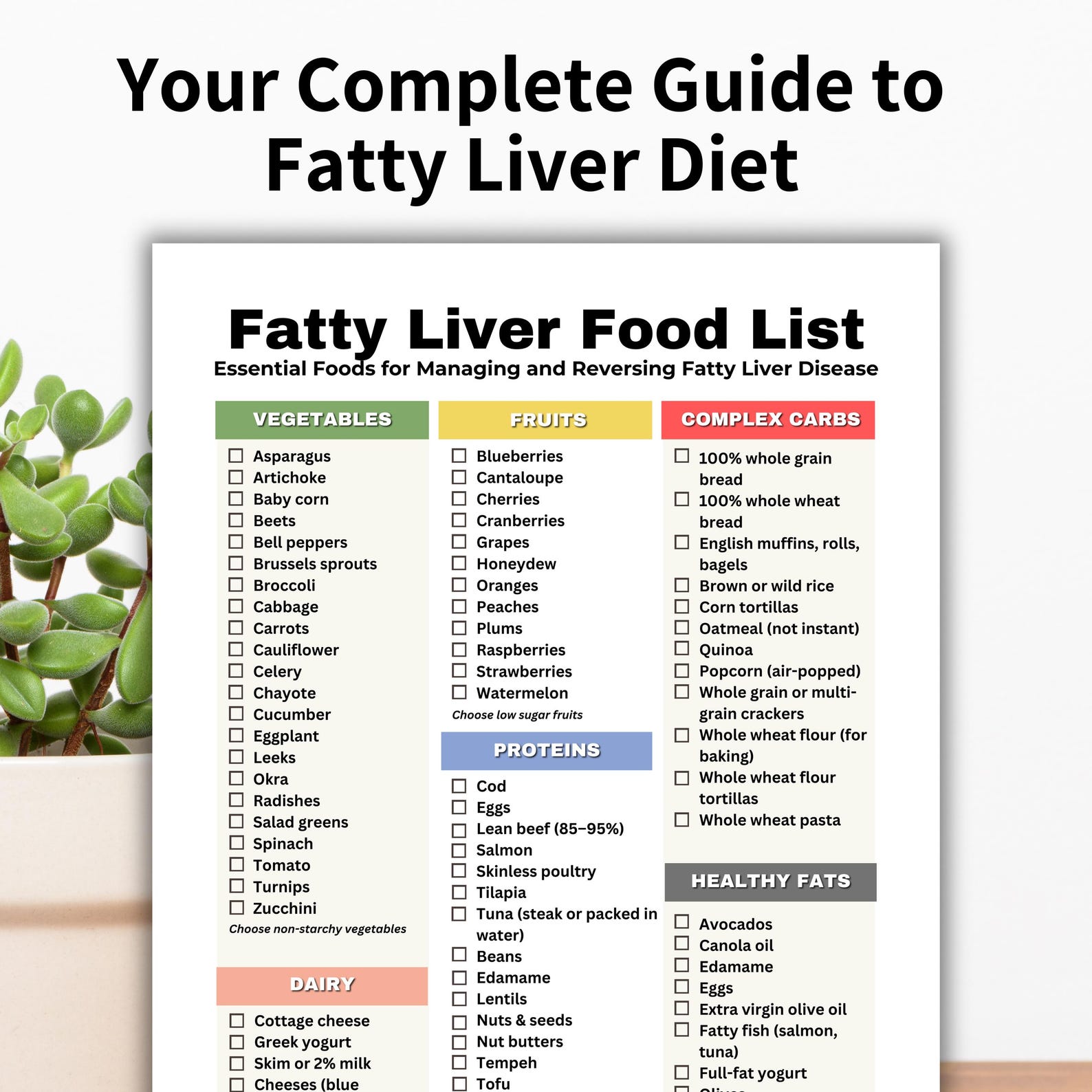 Fatty Liver Diet Food List for Fatty Liver Disease, Fatty Liver Meal ...