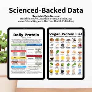 Vegan Protein List, High Protein Food Chart for Vegans, Protein Food List, Plant-Based Protein Guide for Muscle Building and Losing Weight

vegan protein list
protein tracker
protein chart
protein food list
high protein foods
protein rich foods