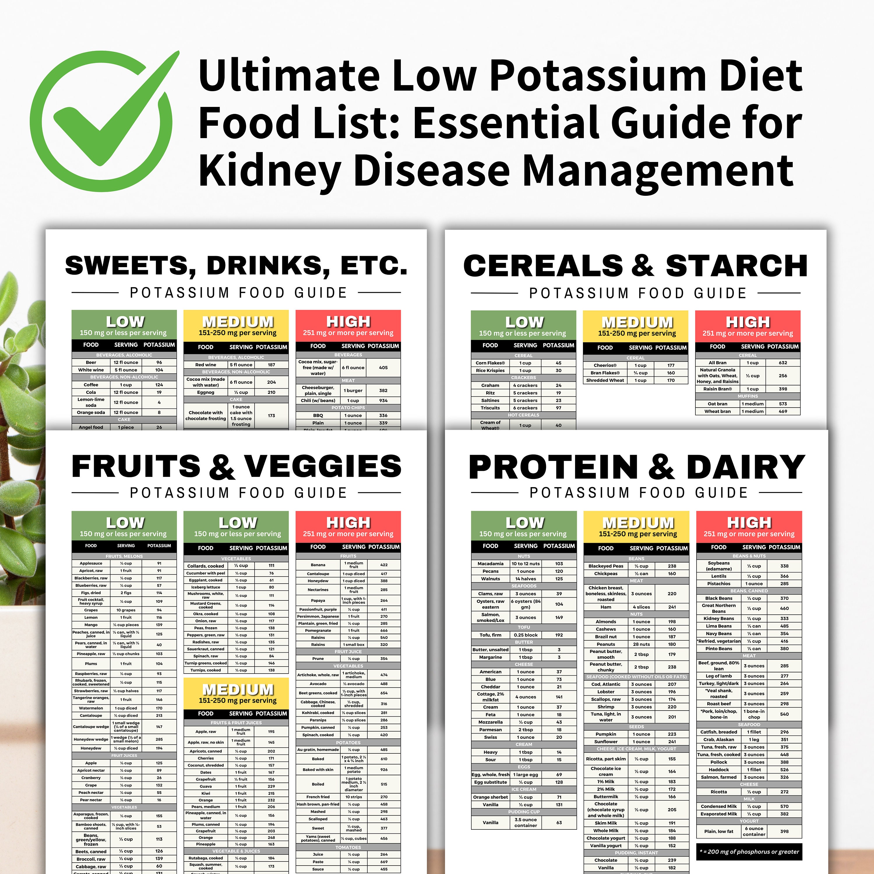 Low Potassium Diet Food Chart for Stage 4 Kidney Disease Renal Diet ...