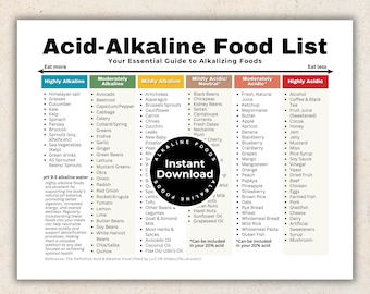 Lista de alimentos alcalinos, tabla de alimentos ácidos y alcalinos, dieta para la ERGE, lista de alimentos para el reflujo ácido y la salud intestinal, cáncer de estómago, gastritis, acidez estomacal, ERGE
