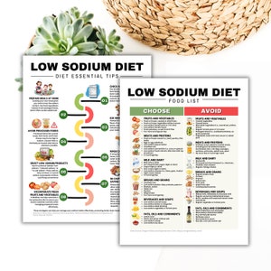 May include: Two printable charts with information about a low sodium diet. The left chart has a list of tips for reducing sodium intake, while the right chart lists foods to choose and avoid on a low sodium diet.
