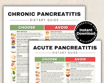 Pancreatitis Diet, Acute and Chronic Pancreatitis Food List, Anti Inflammatory Low Fat Foods for Pancreatitis Diet, Gut Health Meal Planning