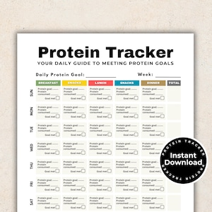 Op de afbeelding: Een afdrukbare protein tracker-grafiek met een wekelijkse lay-out. De grafiek heeft kolommen voor ontbijt, snacks, lunch, snacks, diner en totale eiwitinname. Elke dag van de week staat links in de grafiek. De grafiek heeft een witte achtergrond met kleurrijke koppen voor elke maaltijdcategorie.