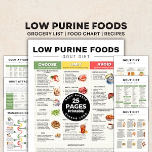 Gout Food List Bundle, Gout Food Chart, Gout Diet Plan, Low Uric Acid Low Purine Foods, for Joint Pain Relief, Arthritis, Hyperuricaemia