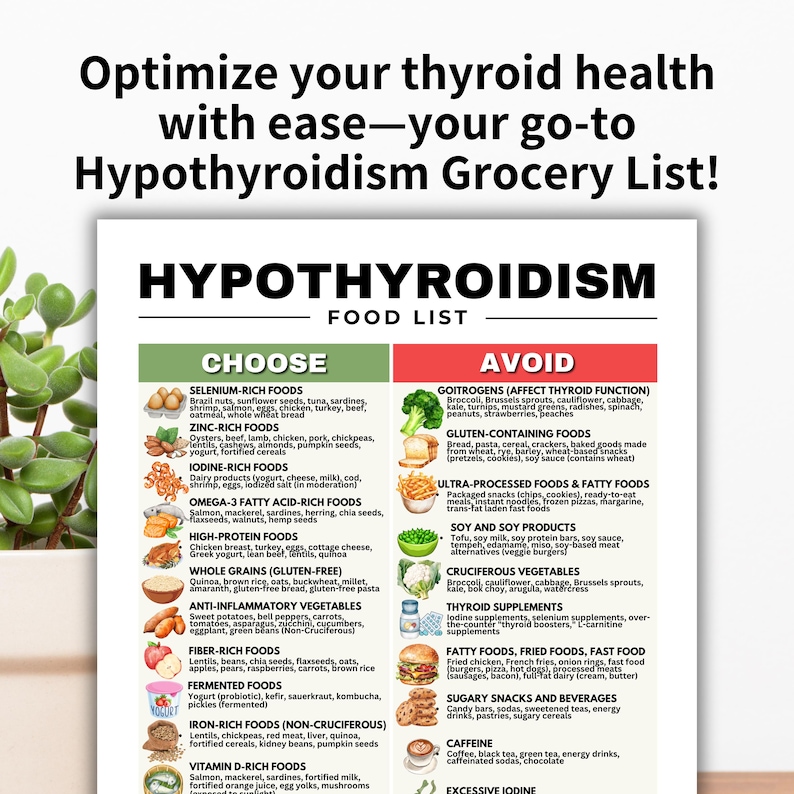 Hypothyroidism Grocery List for Hypothyroidism Diet Meal Plan, Weight Loss, Thyroid Health Foods ...