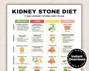 7-Day Kidney Stone Diet Plan, Low Oxalate Foods Printable, Renal Diet Recipes Breakfast, Lunch, Snacks and Dinner, Kidney Disease Diet Plan