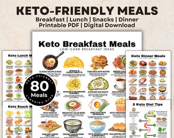 Low Carb Food List Printable Keto, Keto Food List, Low Carb Food List for Low Carb Keto Diet Meal Plans, Breakfast, Lunch, Snacks and Dinner