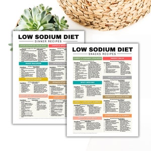 Puede incluir: Dos tarjetas de recetas imprimibles para una dieta baja en sodio. La tarjeta de la izquierda presenta recetas para cenar, que incluyen un taz&oacute;n de cereales veganos s&uacute;per alimentos, macarrones horneados, salm&oacute;n asado y ensalada de frijoles blancos y verduras. La tarjeta de la derecha presenta recetas de bocadillos, que incluyen galletas de zanahoria y alcaravea, bolitas energ&eacute;ticas, sopa de pasta abundante, barras de granola caseras, hummus de lim&oacute;n y cilantro, nueces dulces y picantes y hummus de verduras a la parrilla.