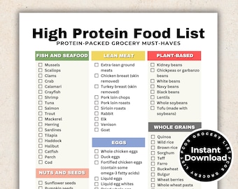 High Protein Food List, High Protein Food Chart, High Protein Guide, Keto Food List, Low Carb Food List for Muscle Building & Losing Weight