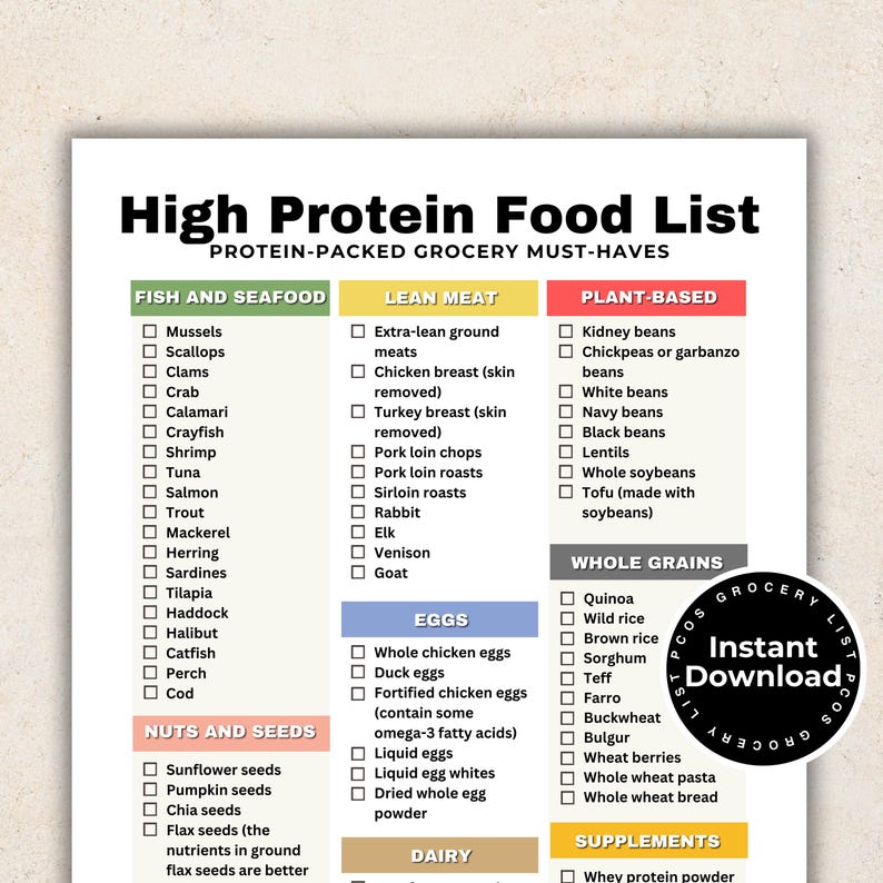 High Protein Food List, High Protein Food Chart, High Protein Guide, Keto Food List, Low Carb Food List for Muscle Building & Losing Weight

high protein foods
protein food chart
protein chart
protein food list
protein list
protein tracker guide