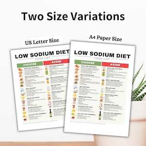 May include: A printable low sodium diet food list with two columns labeled "Choose" and "Avoid". The list includes categories for fruits and vegetables, meats and proteins, milk and dairy, breads and grains, beverages and soups, and fats, oils, and condiments. The list is available in two sizes: US Letter and A4.