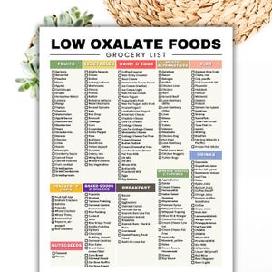 Low Oxalate Food List for Kidney Stones, Low Oxalate Foods Printable, Kidney Stone Diet Grocery List, Kidney Foods for Kidney Disease Diet

low oxalate foods
kidney stones
oxalate food list
oxalate food chart
kidney stone diet
low oxalate
renal diet