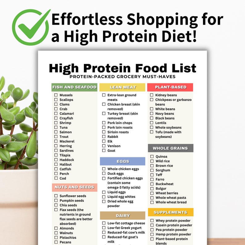 High Protein Food List, High Protein Food Chart, High Protein Guide, Keto Food List, Low Carb Food List for Muscle Building & Losing Weight

high protein foods
protein food chart
protein chart
protein food list
protein list
protein tracker guide