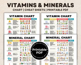 Vitamin- und Mineralstofftabelle Spickzettel und visuelle Anleitung für alle 14 Vitamine, 14 Mineralien, essentielle Mikronährstoffe, Dietitian&#39;s Printable