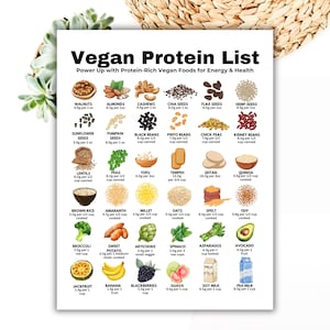 Vegan Protein List, High Protein Food Chart for Vegans, Protein Food List, Plant-Based Protein Guide for Muscle Building and Losing Weight

vegan protein list
protein tracker
protein chart
protein food list
high protein foods
protein rich foods