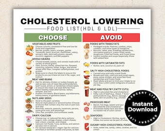 Lista de alimentos para reducir el colesterol, lista de alimentos para reducir los lípidos HDL y LDL, planificación de comidas con alto contenido de fibra y bajo contenido de colesterol, lista de alimentos con alto contenido de fibra
