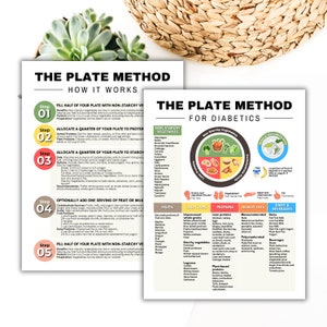 Lista de alimentos para la diabetes en el Método del Plato, Guía de alimentos para la diabetes, Tabla de alimentos para la diabetes y recetas para la diabetes, Prediabetes imagen 9