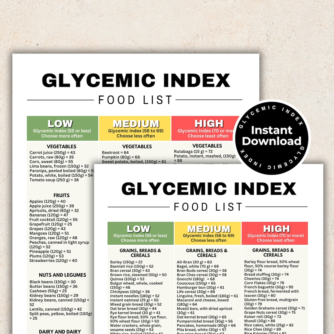 Glycemic Index Can Orange Juice Raise Blood Sugar Glycemic
