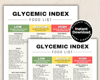 Glykämische Indexliste für Diabetiker-Speiseplan und Diabetiker-Rezepte, Diabetes-Lebensmittelliste, Diabetes-Lebensmittelführer, Diabetiker-Lebensmittelkarte, Pre-Diabetes