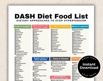 May include: A printable chart with a list of foods allowed on the DASH diet, which is a dietary approach to stop hypertension. The chart is divided into categories: Fruits & Veggies, Meat, Poultry, Fish Seafoods & Eggs, Nuts & Seeds, Beans & Legumes, Breads, Grains & Other Starches, Dairy & Cheese, Condiments, Sauces, Oils, etc., Herbs & Spices. The chart is in a white background with black text and checkboxes.