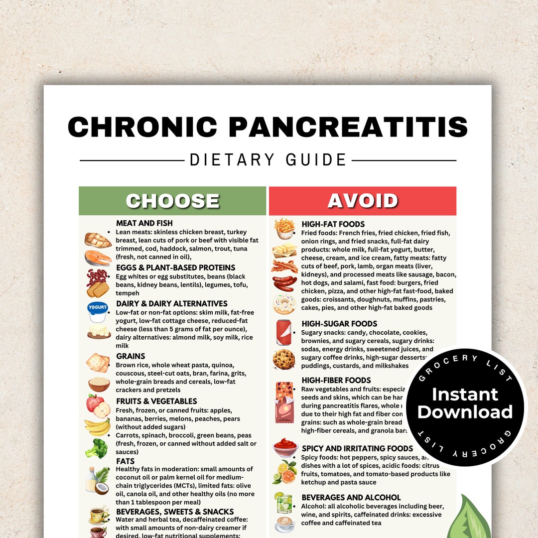 Pancreatitis Diet, Chronic Pancreatitis Food List, Anti Inflammatory