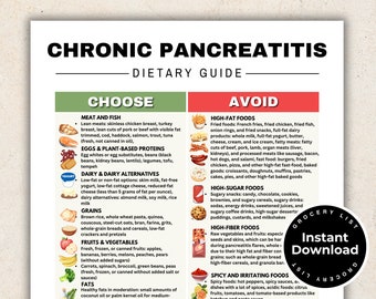 Pancreatitis Diet, Chronic Pancreatitis Food List, Anti Inflammatory Low Fat Foods for Pancreatitis Diet, Gut Health, Meal Planning, Recipes