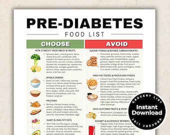 Pre Diabetes Diet, Diabetes Food Guide, Diabetic Food Chart for Diabetic Meal Plan and Diabetic Recipes, Meal Planning, Diabetes Food List