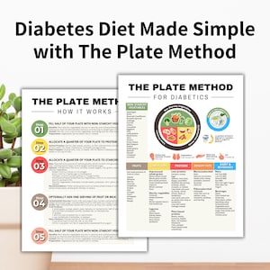 Lista de alimentos para la diabetes en el Método del Plato, Guía de alimentos para la diabetes, Tabla de alimentos para la diabetes y recetas para la diabetes, Prediabetes imagen 2