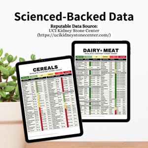 Puede incluir: Dos tablas en la pantalla de una tableta que muestran el contenido de oxalato de diferentes alimentos. La primera tabla se titula "Cereales" y la segunda tabla se titula "L&aacute;cteos y carne". Ambas tablas est&aacute;n codificadas por colores para indicar el nivel de oxalato en cada alimento.