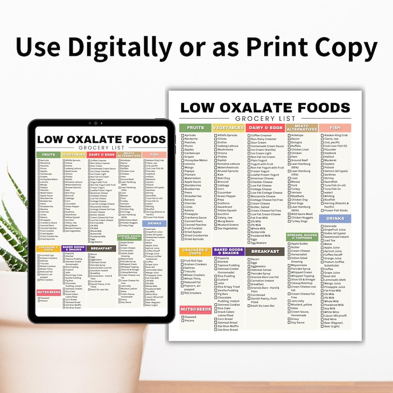Low Oxalate Food List for Kidney Stones, Low Oxalate Foods Printable, Kidney Stone Diet Grocery List, Kidney Foods for Kidney Disease Diet

low oxalate foods
kidney stones
oxalate food list
oxalate food chart
kidney stone diet
low oxalate
renal diet