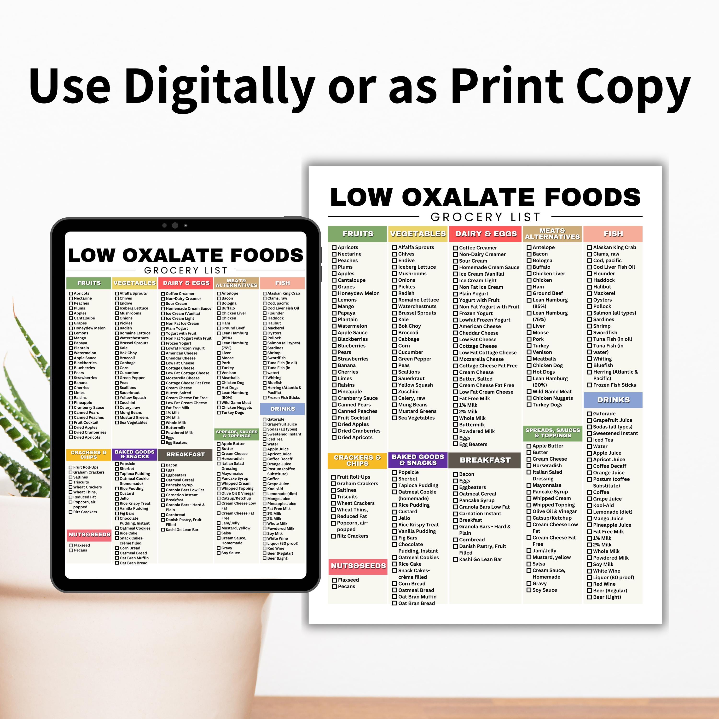 Low Oxalate Food List for Kidney Stones, Low Oxalate Foods Printable ...