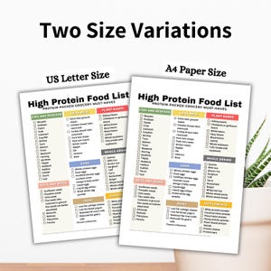 High Protein Food List, High Protein Food Chart, High Protein Guide, Keto Food List, Low Carb Food List for Muscle Building & Losing Weight

high protein foods
protein food chart
protein chart
protein food list
protein list
protein tracker guide