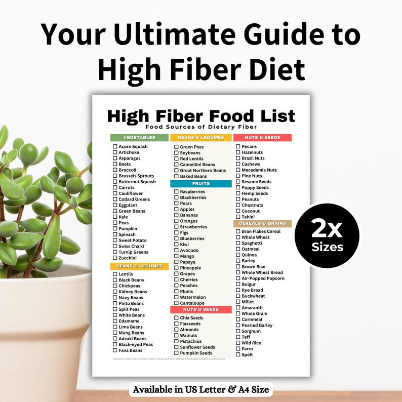 High Fiber Food List, Veggies High in Fiber, Cholesterol Lowering High