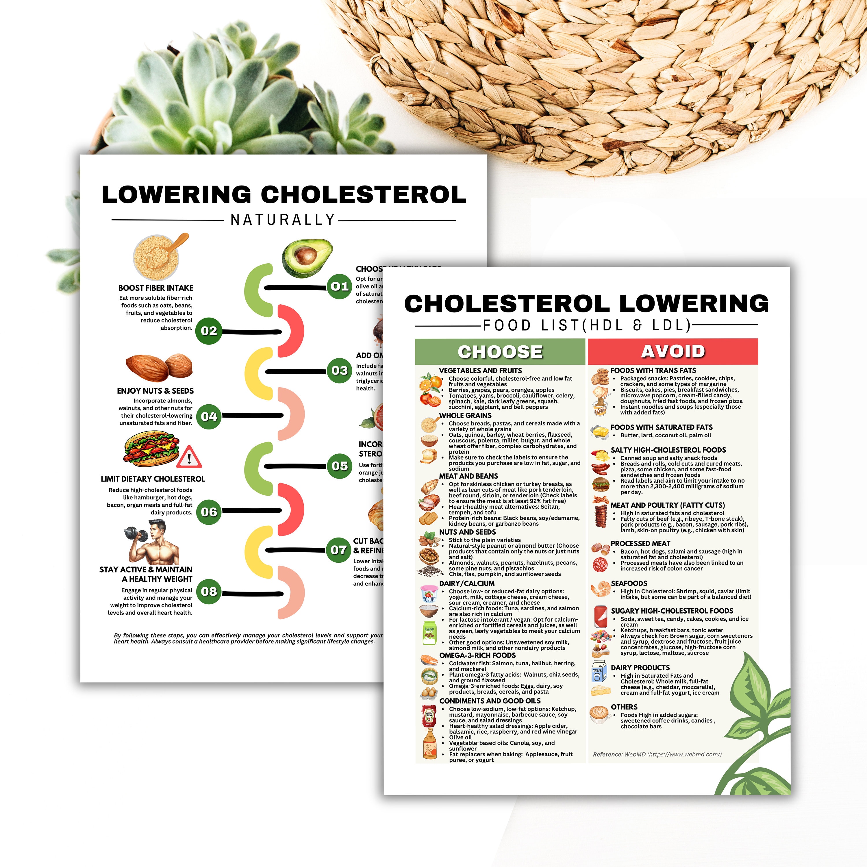 Cholesterol Lowering Food List HDL And LDL Lipid Lowering Grocery List cholesterol-lowering-food-list-hdl-and-ldl-lipid-lowering-grocery-list