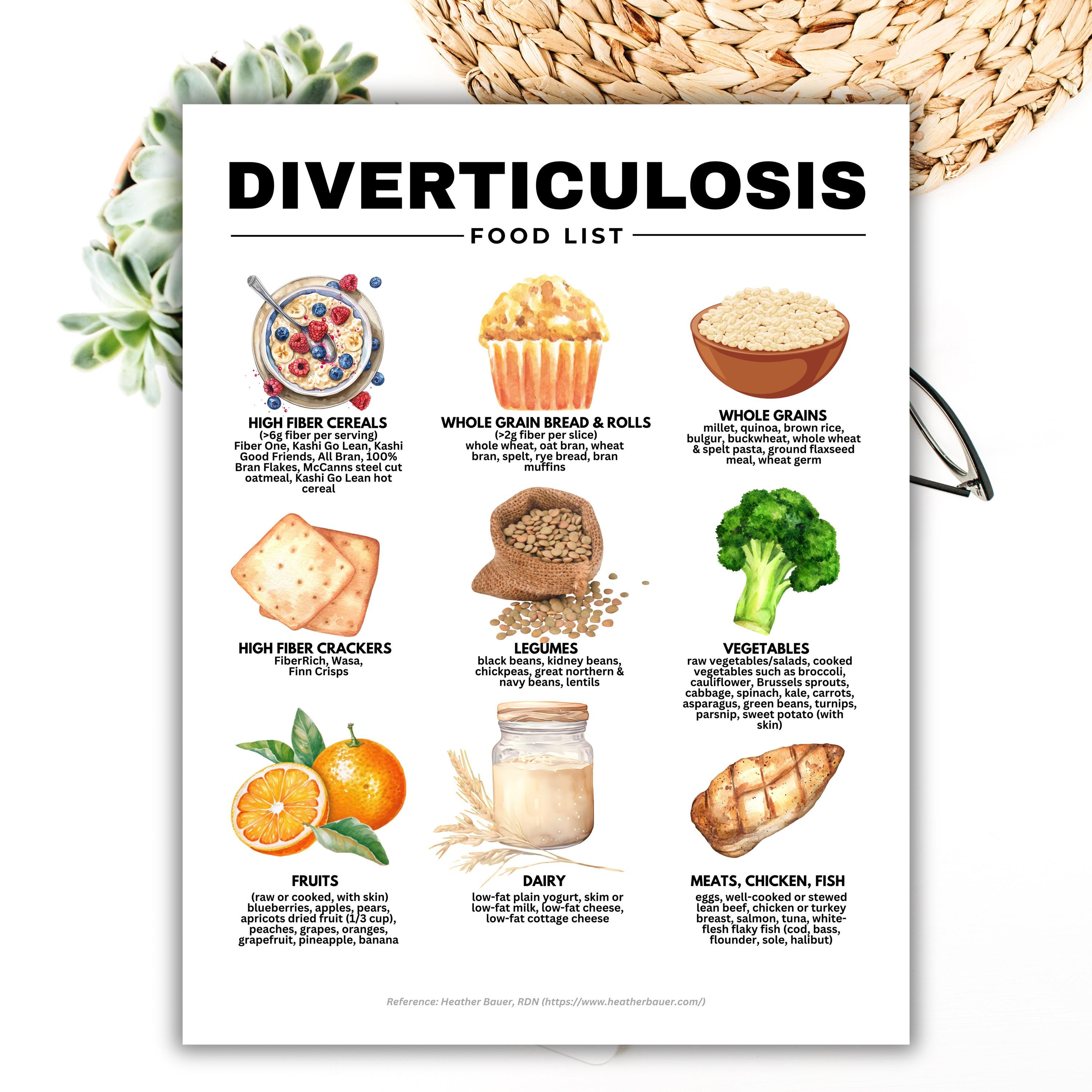 Diverticulosis Food List, High Fiber Food List, High Fiber Foods for ...